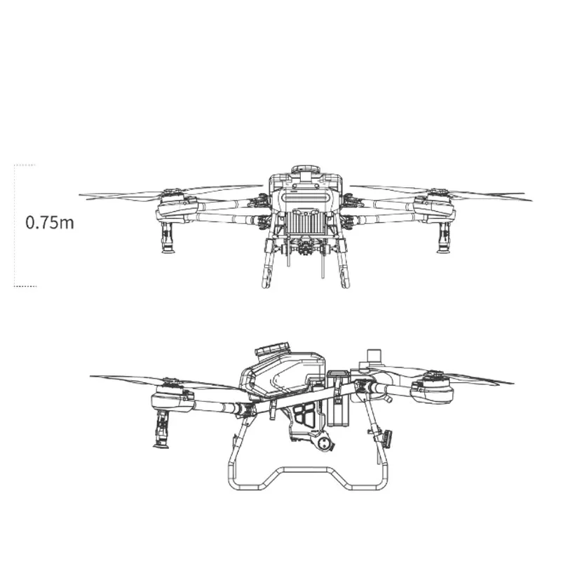 Het is tijd om je drone te bezitten aan het einde van Yeah