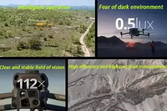 Wat zijn surveillancedrones Wat zijn surveillancedrones